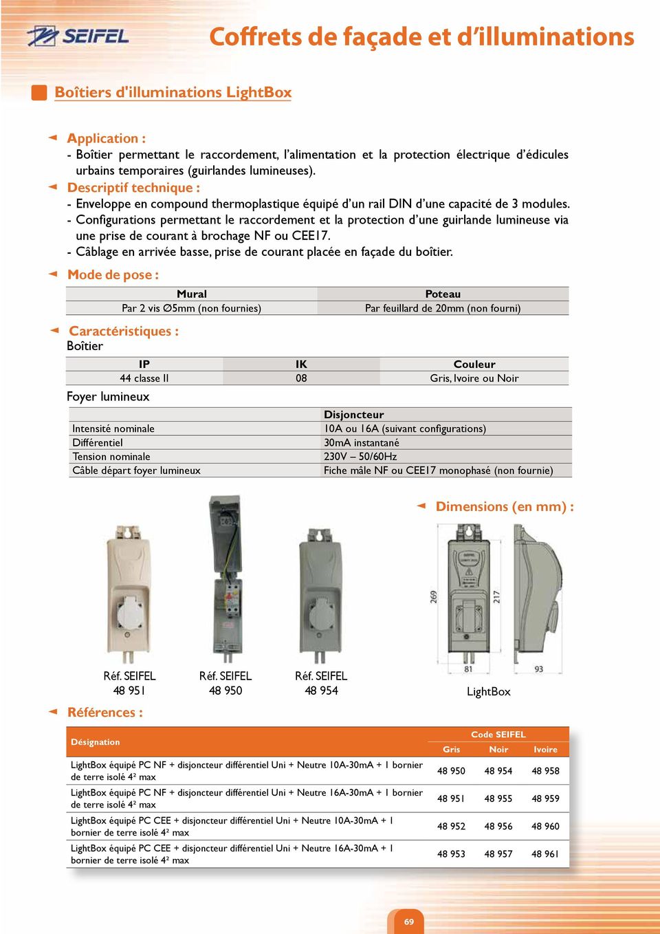 - Configurations permettant le raccordement et la protection d une guirlande lumineuse via une prise de courant à brochage NF ou CEE17.