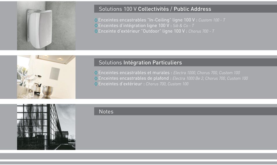 Solutions Intégration Particuliers Enceintes encastrables et murales : Electra 1000, Chorus 700, Custom 100