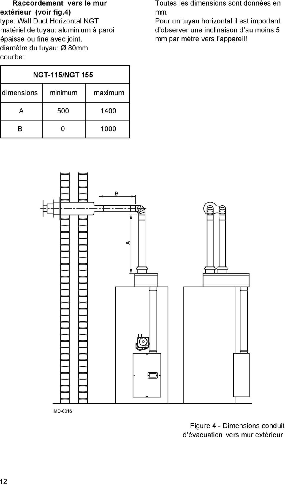 diamètre du tuyau: Ø 80mm courbe: Toutes les dimensions sont données en mm.