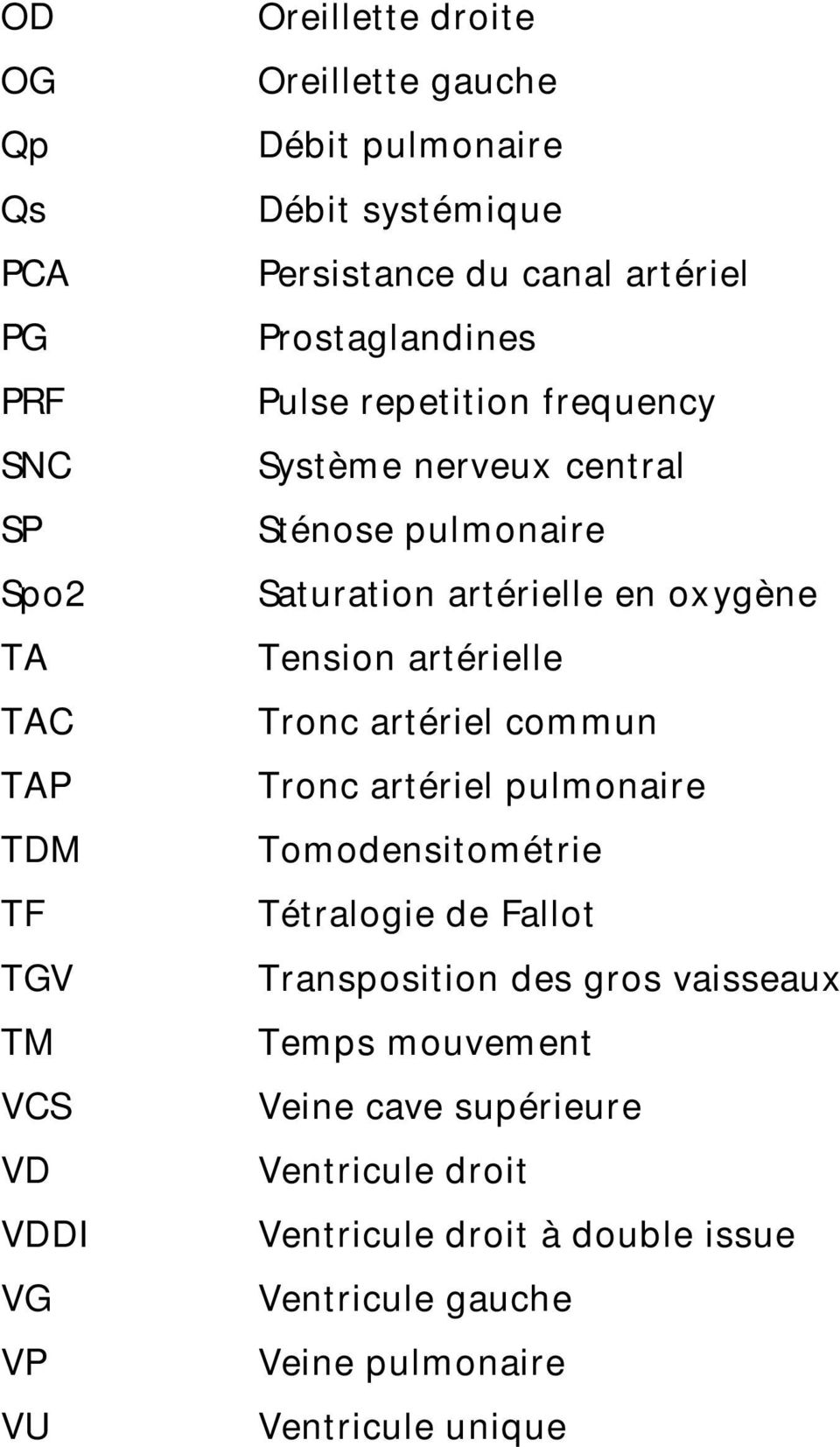 artérielle en oxygène Tension artérielle Tronc artériel commun Tronc artériel pulmonaire Tomodensitométrie Tétralogie de Fallot Transposition