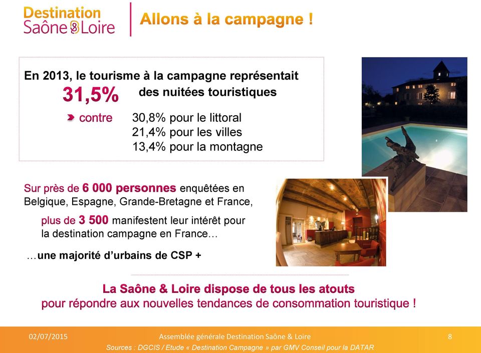 leur intérêt pour la destination campagne en France une majorité d urbains de CSP + 02/07/2015 Assemblée