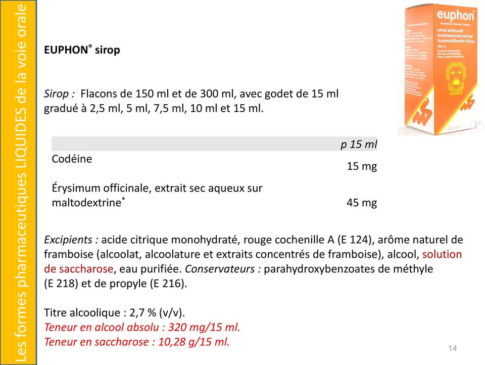 Codéine Érysimum officinale, extrait sec aqueux sur maltodextrine * p 15 ml 15 mg 45 mg Excipients : acide citrique monohydraté, rouge cochenille A (E 124), arôme