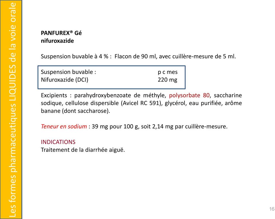Suspension buvable : Nifuroxazide (DCI) p c mes 220 mg Excipients : parahydroxybenzoate de méthyle, polysorbate 80,