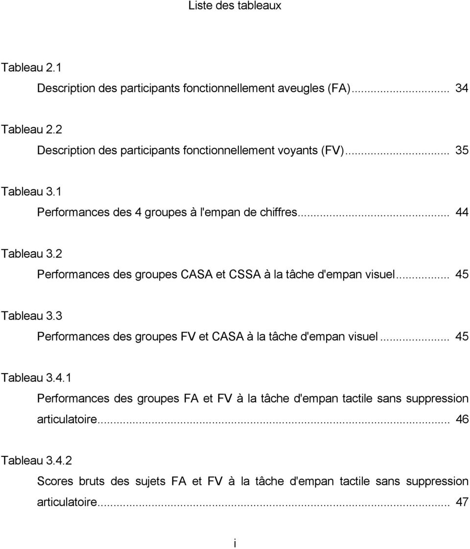 2 Performances des groupes CASA et CSSA à la tâche d'empan visuel... 45 Tableau 3.3 Performances des groupes FV et CASA à la tâche d'empan visuel.