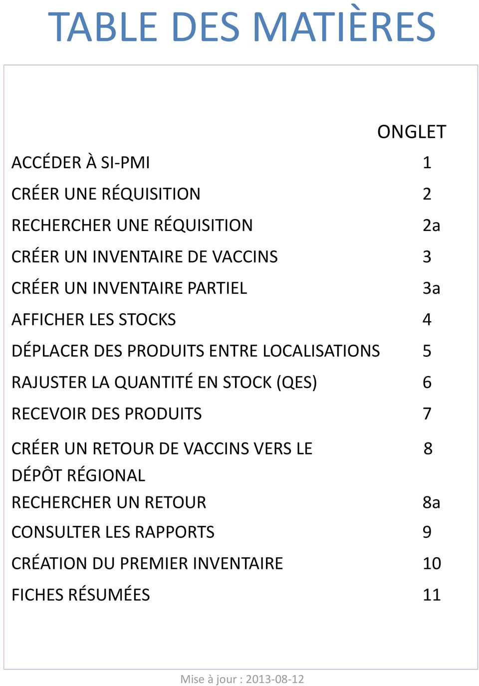 LOCALISATIONS 5 RAJUSTER LA QUANTITÉ EN STOCK (QES) 6 RECEVOIR DES PRODUITS 7 CRÉER UN RETOUR DE VACCINS VERS LE 8