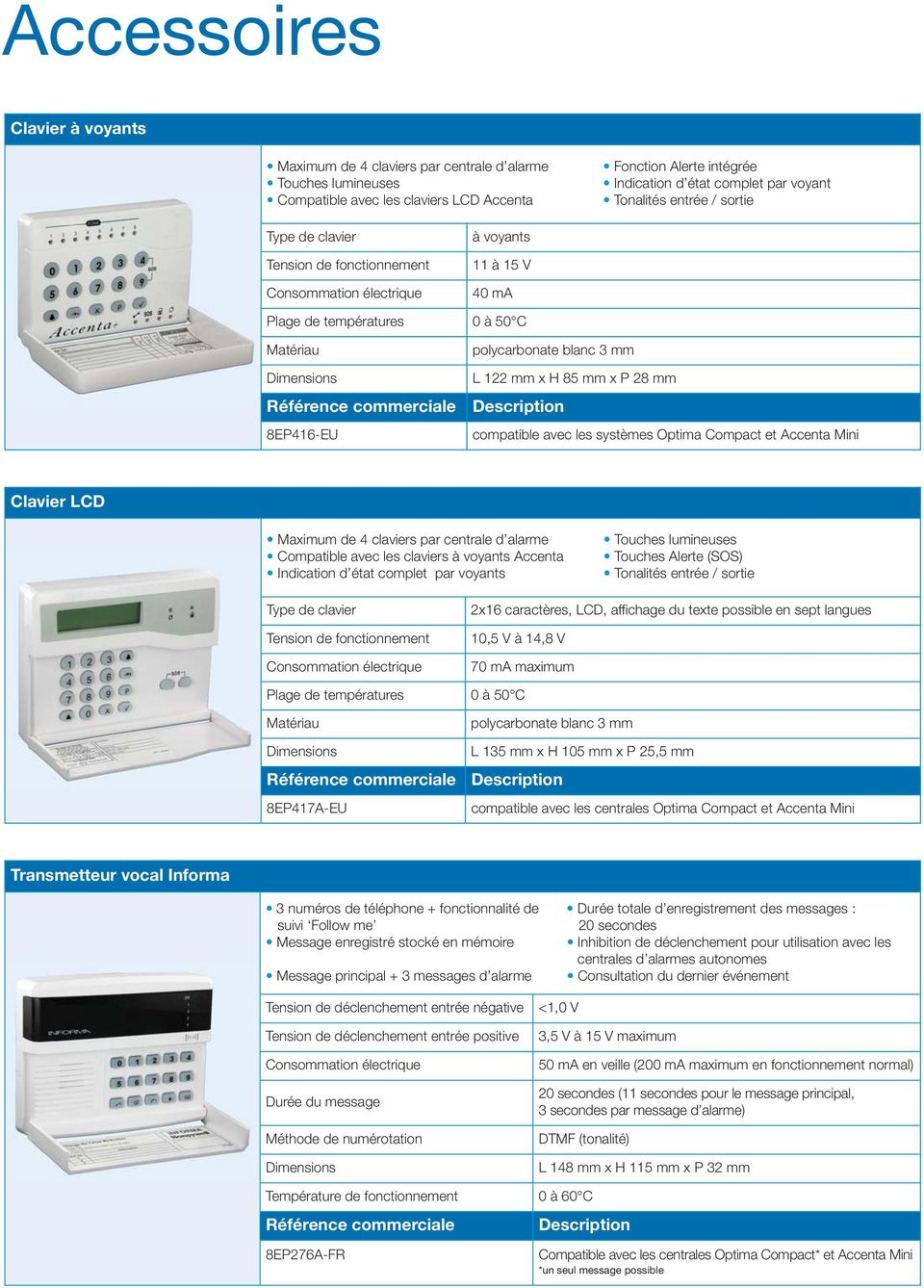 8EP416-EU polycarbonate blanc 3 mm L 122 mm x H 85 mm x P 28 mm Description compatible avec les systèmes Optima Compact et Accenta Mini Clavier LCD Maximum de 4 claviers par centrale d alarme