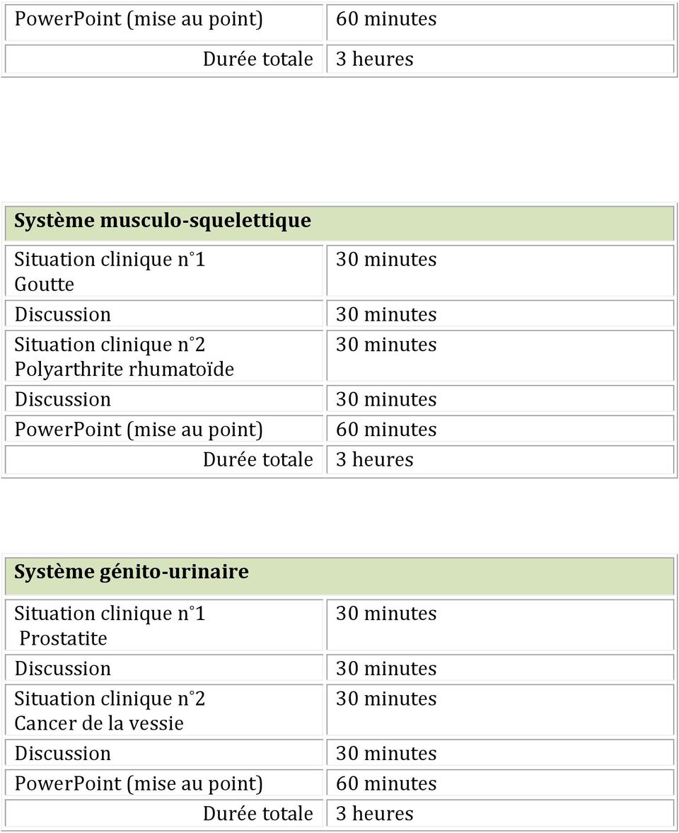 (mise au point) 60 minutes Système génito-urinaire Situation clinique n 1