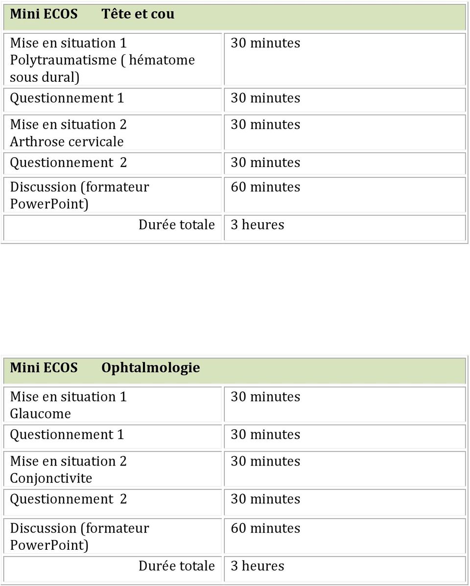60 minutes PowerPoint) Mini ECOS Ophtalmologie Mise en situation 1 Glaucome