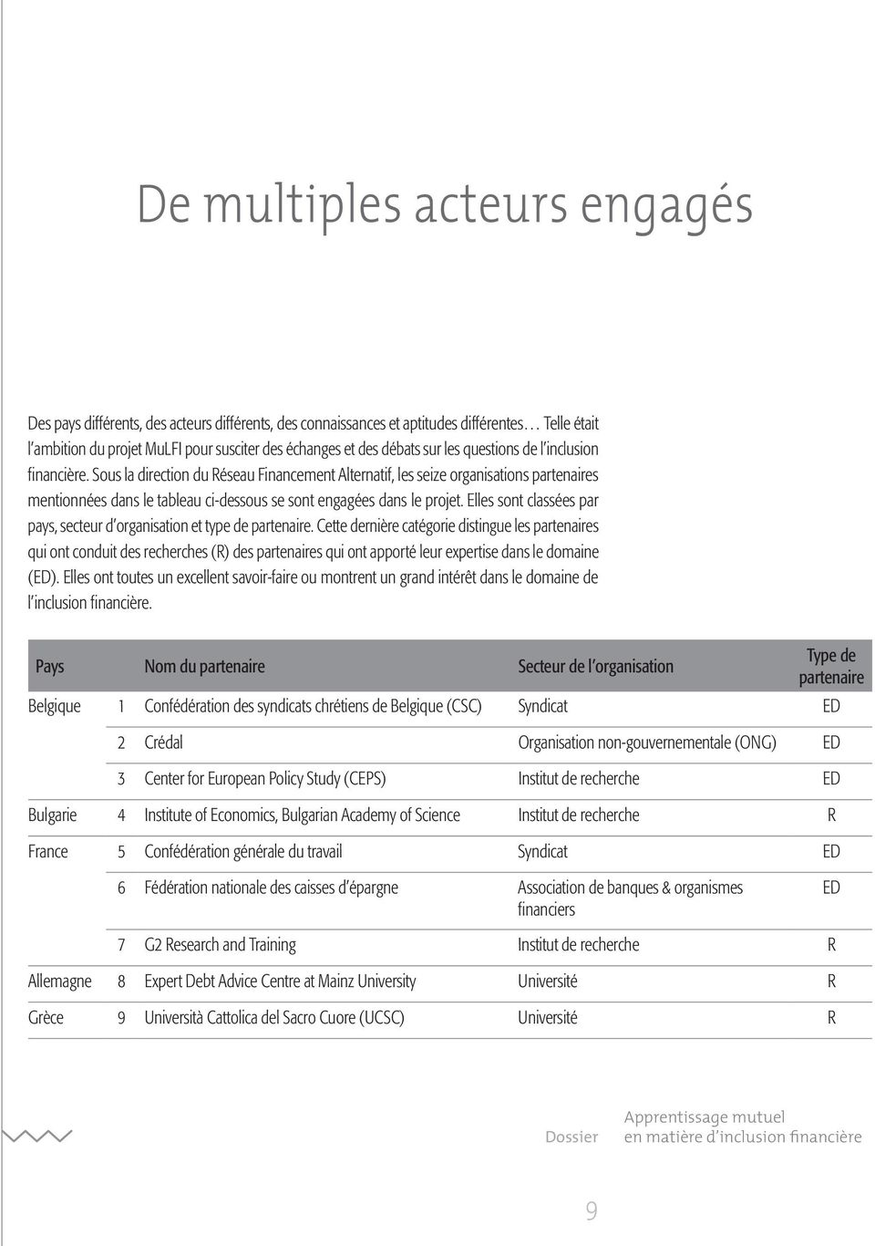 Sous la direction du Réseau Financement Alternatif, les seize organisations partenaires mentionnées dans le tableau ci-dessous se sont engagées dans le projet.