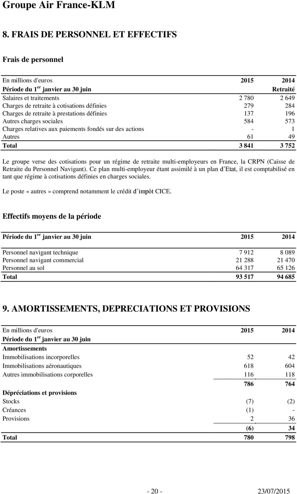 verse des cotisations pour un régime de retraite multi-employeurs en France, la CRPN (Caisse de Retraite du Personnel Navigant).