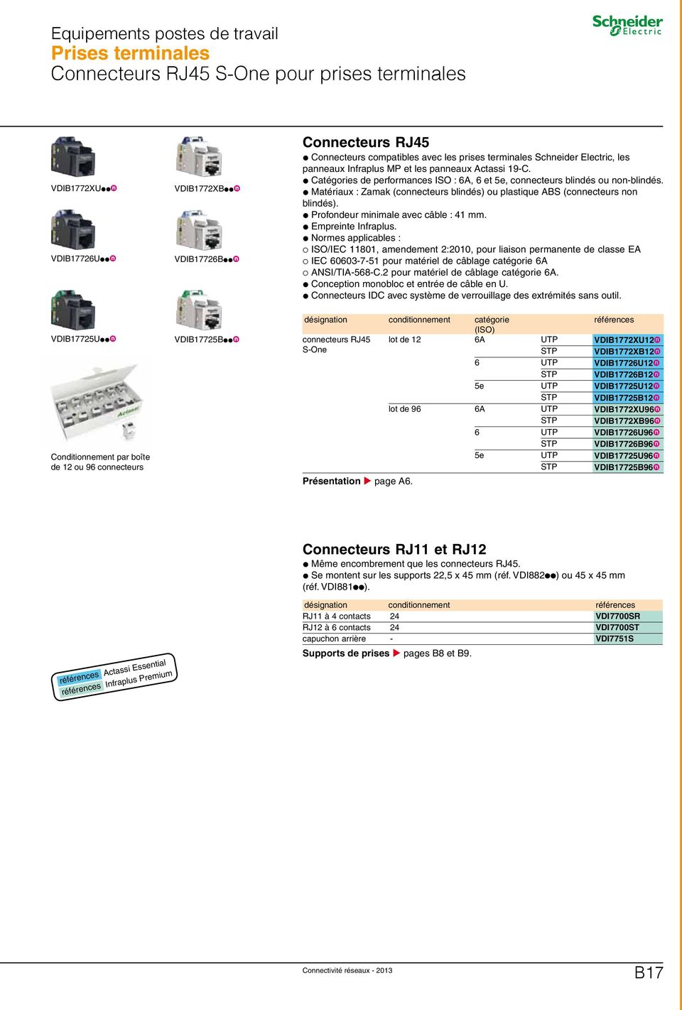 Catégories de performances ISO : 6A, 6 et 5e, connecteurs blindés ou non-blindés. Matériaux : Zamak (connecteurs blindés) ou plastique ABS (connecteurs non blindés).