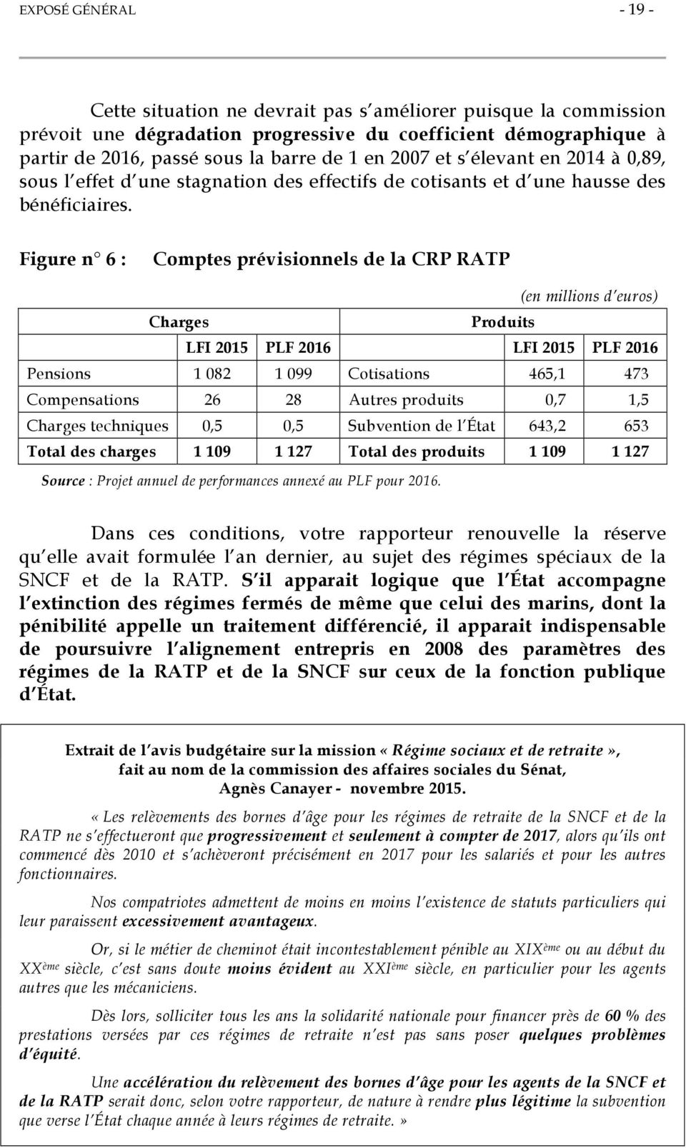 Figure n 6 : Comptes prévisionnels de la CRP RATP (en millions d euros) Charges Produits LFI 2015 PLF 2016 LFI 2015 PLF 2016 Pensions 1082 1099 Cotisations 465,1 473 Compensations 26 28 Autres