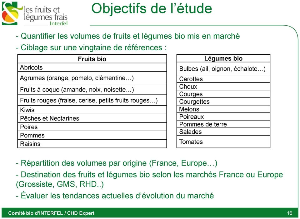 Répartition des volumes par origine (France, Europe ) - Destination des fruits et légumes bio selon les marchés France ou Europe (Grossiste, GMS, RHD.