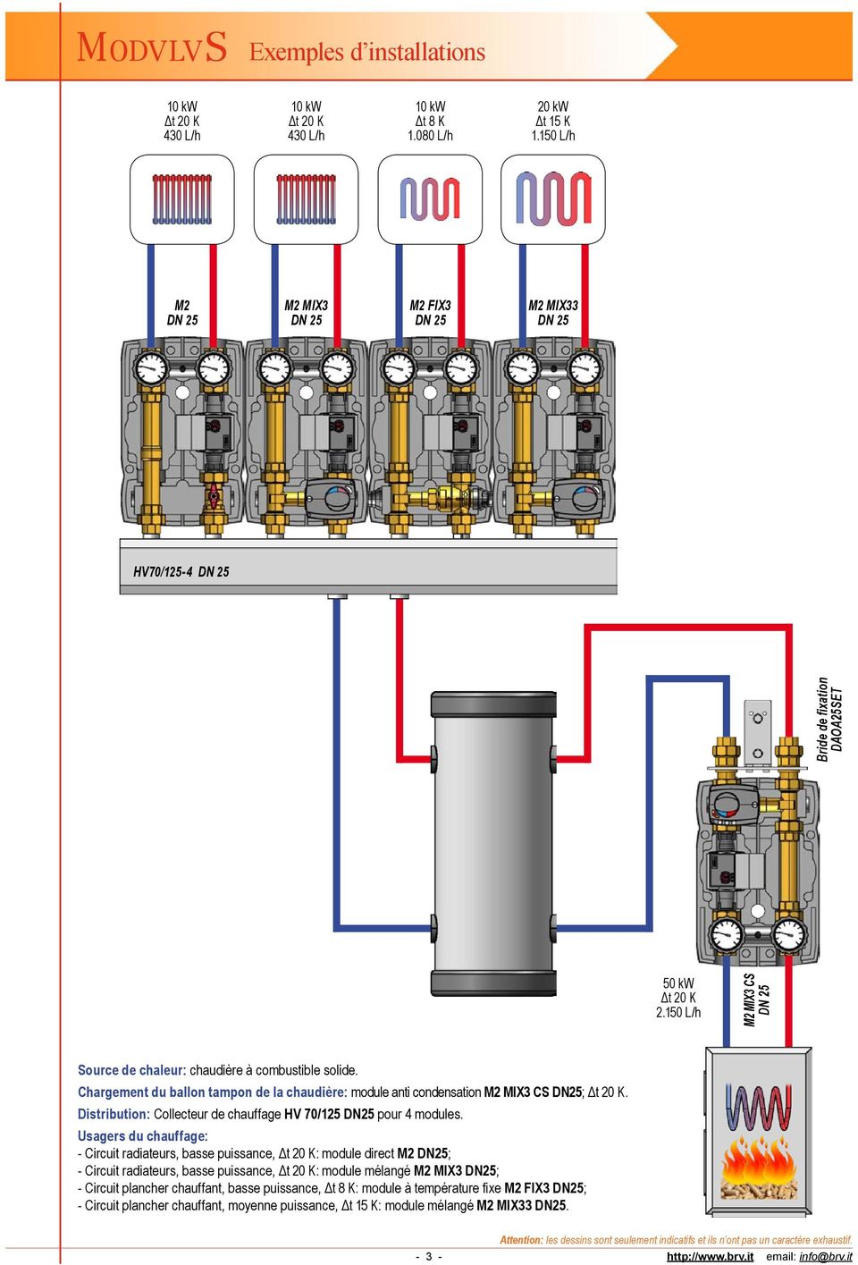 - Circuit radiateurs, basse puissance, : module direct DN25; - Circuit radiateurs, basse puissance, : module mélangé MIX3 DN25; - Circuit plancher