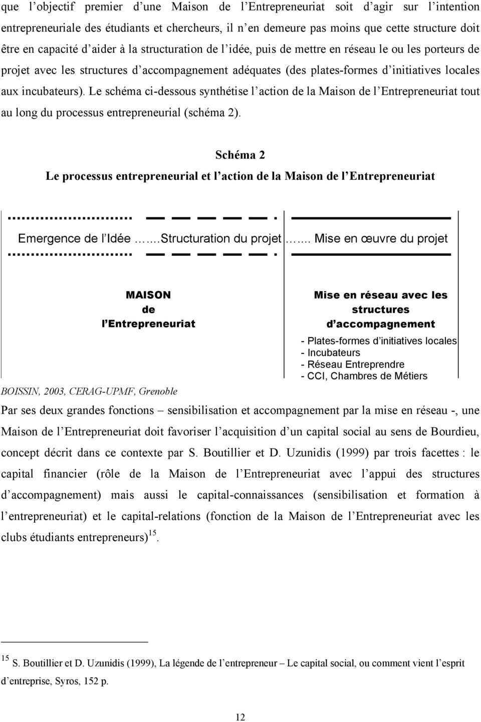 Le schéma ci-dessous synthétise l action de la Maison de l Entrepreneuriat tout au long du processus entrepreneurial (schéma 2).