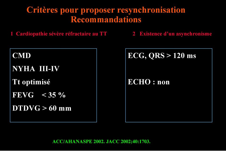 asynchronisme CMD NYHA III-IV Tt optimisé FEVG < 35 % DTDVG >