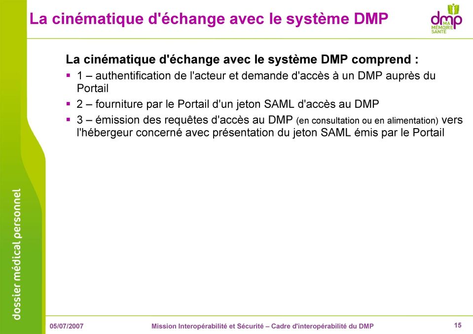 Portail d'un jeton SAML d'accès au DMP 3 émission des requêtes d'accès au DMP (en consultation ou