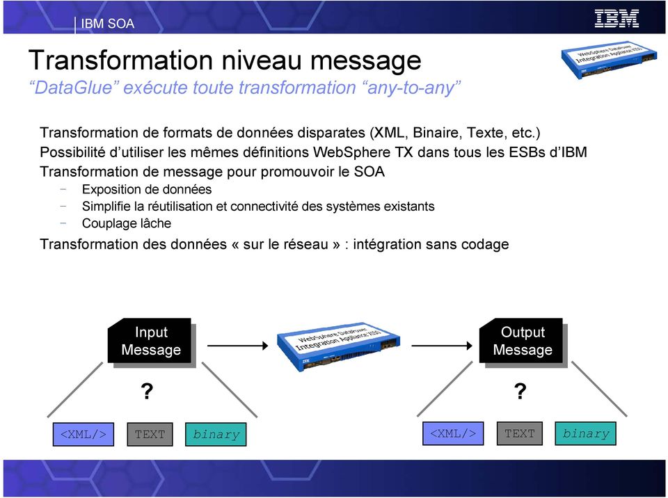 ) Possibilité d utiliser les mêmes définitions WebSphere TX dans tous les ESBs d IBM Transformation de message pour promouvoir le SOA