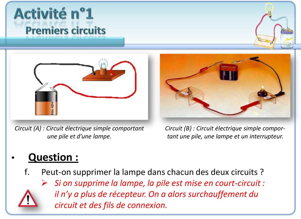 Question : f. Peut-on supprimer la lampe dans chacun des deux circuits?