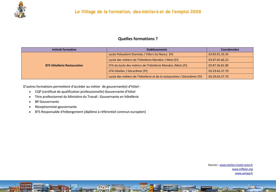 70 Lycée des métiers de l hôtellerie et de la restauration / Gérardmer (FI) 03.29.63.37.