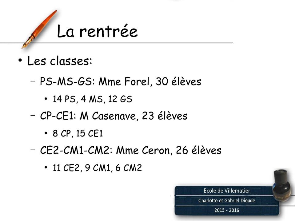 CP-CE1: M Casenave, 23 élèves 8 CP, 15 CE1