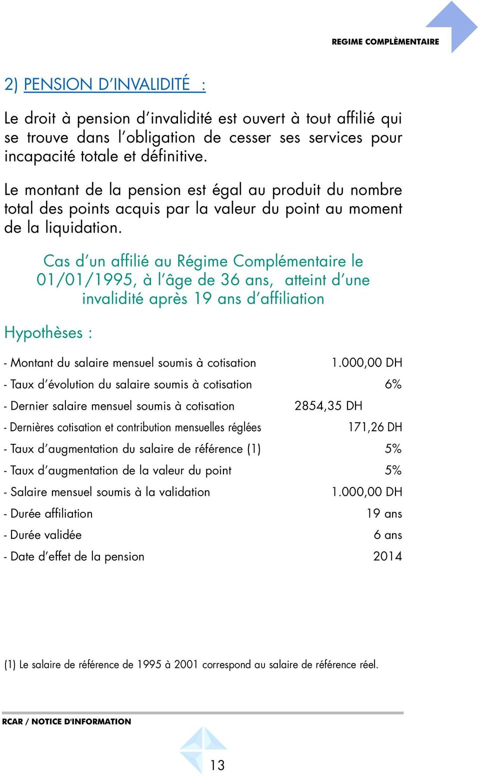 Cas d un affilié au Régime Complémentaire le 01/01/1995, à l âge de 36 ans, atteint d une invalidité après 19 ans d affiliation Hypothèses : Montant du salaire mensuel soumis à cotisation 1.