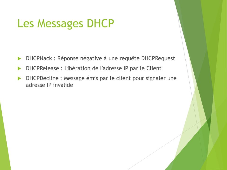 l'adresse IP par le Client DHCPDecline : Message