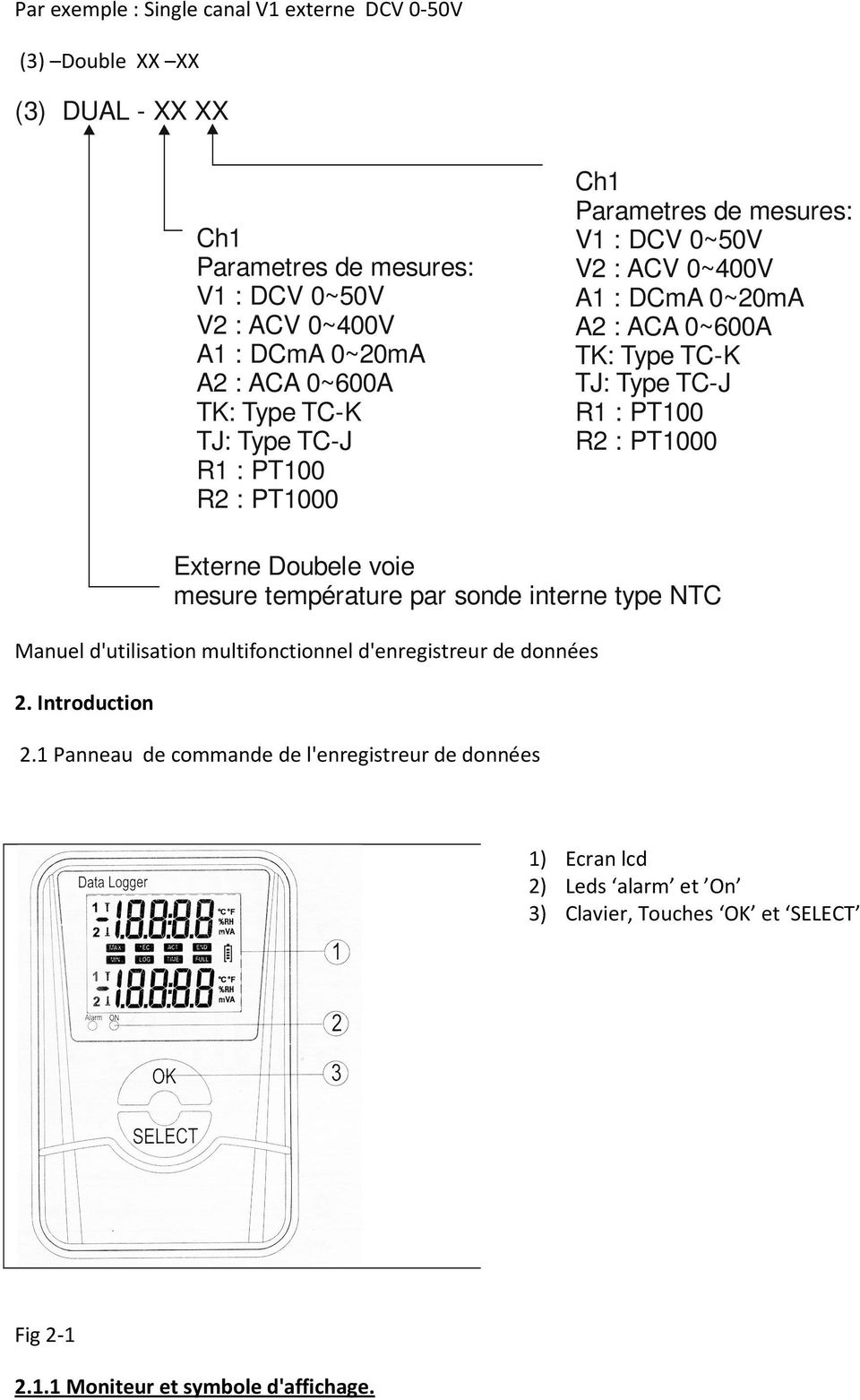 Doubele voie mesure température par sonde interne type NTC Manuel d'utilisation multifonctionnel d'enregistreur de données 2. Introduction 2.