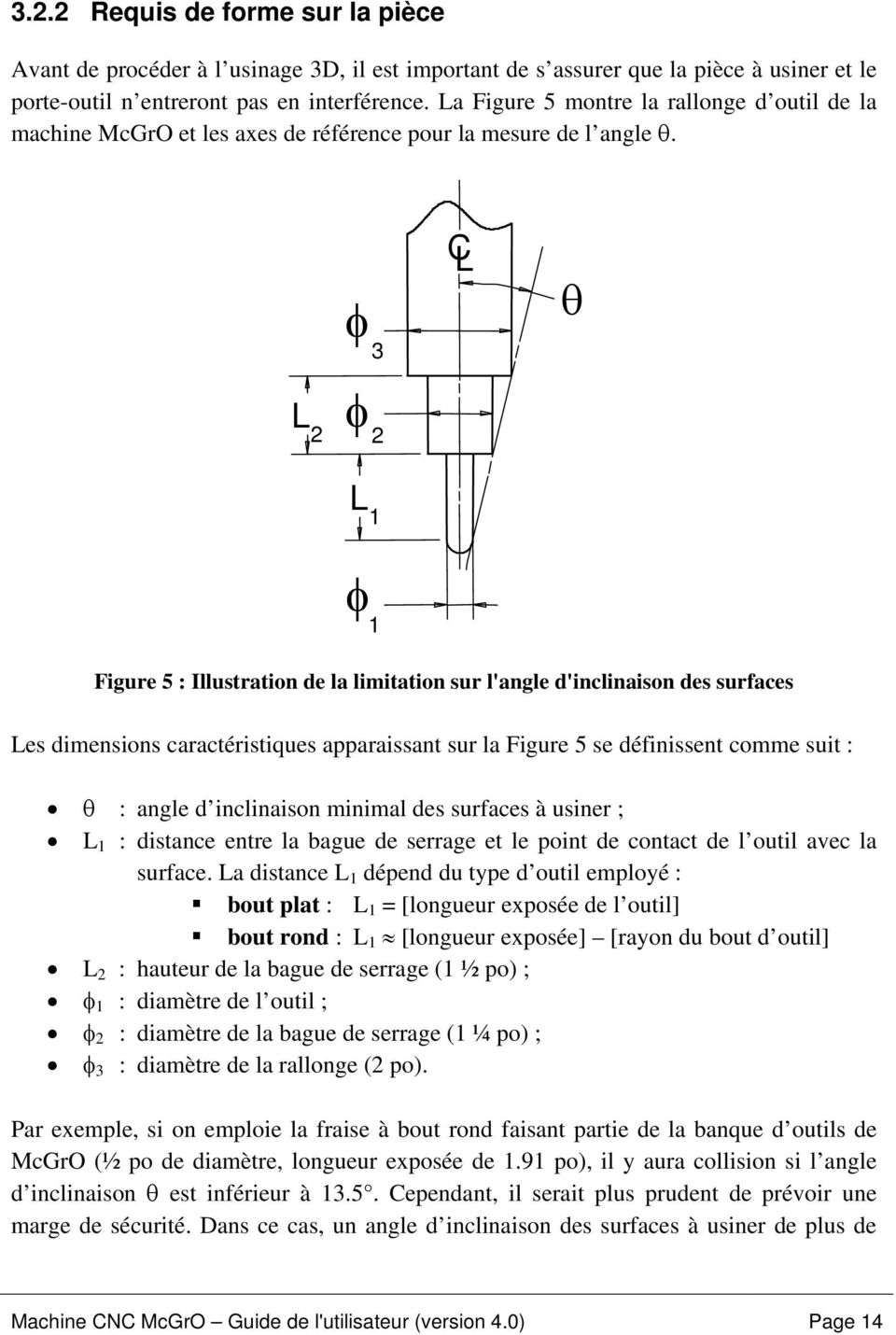 φ 3 C L θ L 2 φ 2 L 1 φ 1 Figure 5 : Illustration de la limitation sur l'angle d'inclinaison des surfaces Les dimensions caractéristiques apparaissant sur la Figure 5 se définissent comme suit : θ :