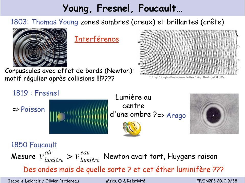 Young, Philosophical Transactions of the Royal Society of London, vol 94 (1804) Lumière au centre d'une ombre?