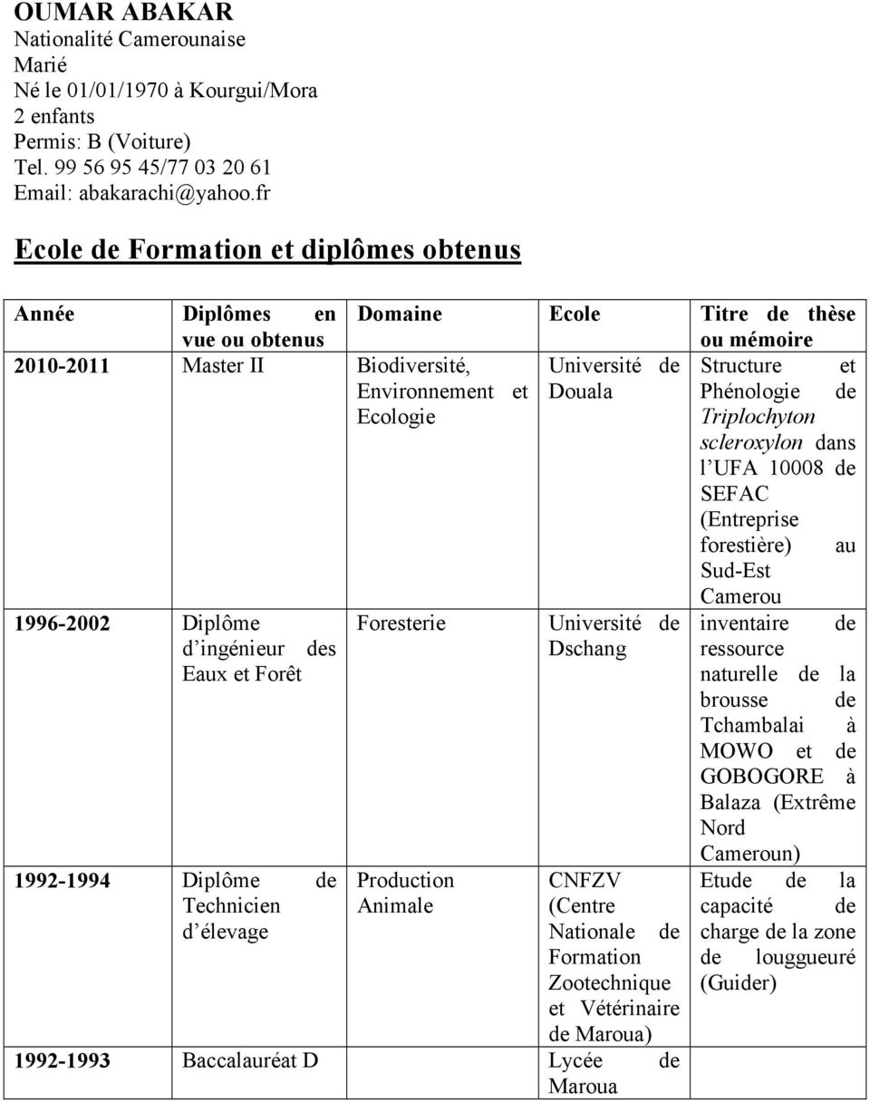 Phénologie de Ecologie Triplochyton scleroxylon dans l UFA 10008 de SEFAC (Entreprise forestière) au Sud-Est Camerou 1996-2002 Diplôme Foresterie Université de inventaire de d ingénieur des Dschang
