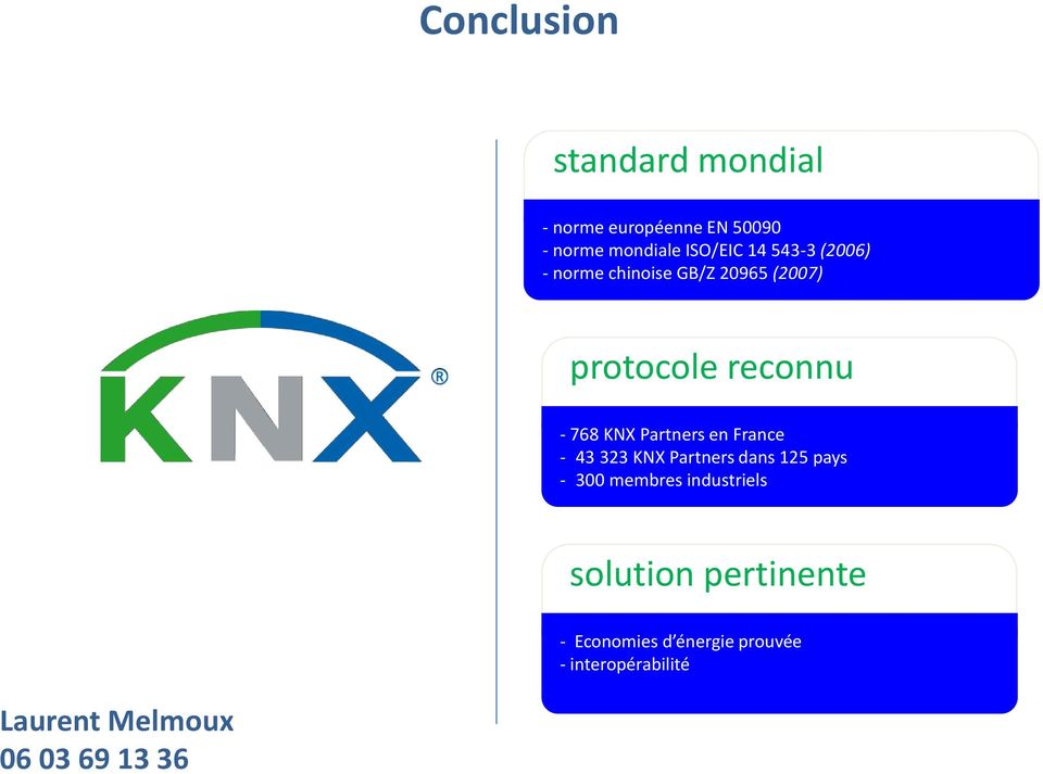 en France - 43 323 KNX Partners dans 125 pays - 300 membres industriels solution