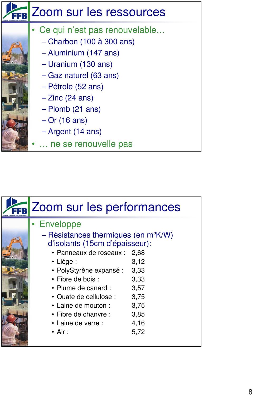 Résistances thermiques (en m²k/w) d isolants (15cm d épaisseur): Panneaux de roseaux : 2,68 Liège : 3,12 PolyStyrène expansé : 3,33 Fibre