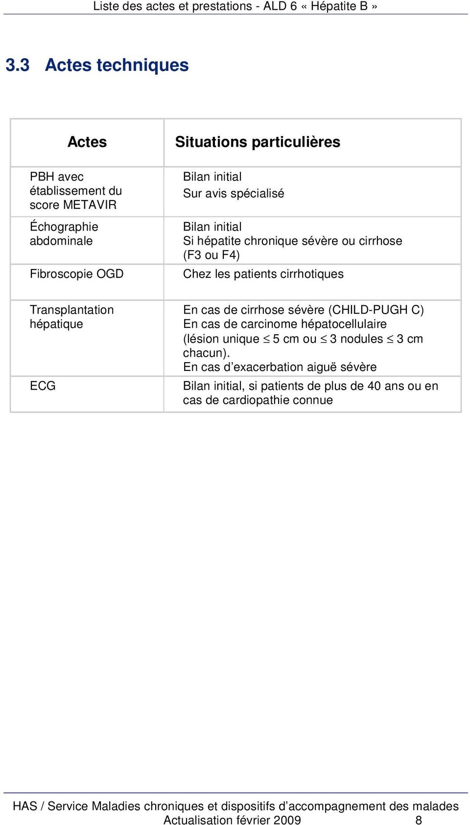 Transplantation hépatique ECG En cas de cirrhose sévère (CHILD-PUGH C) En cas de carcinome hépatocellulaire (lésion unique 5 cm