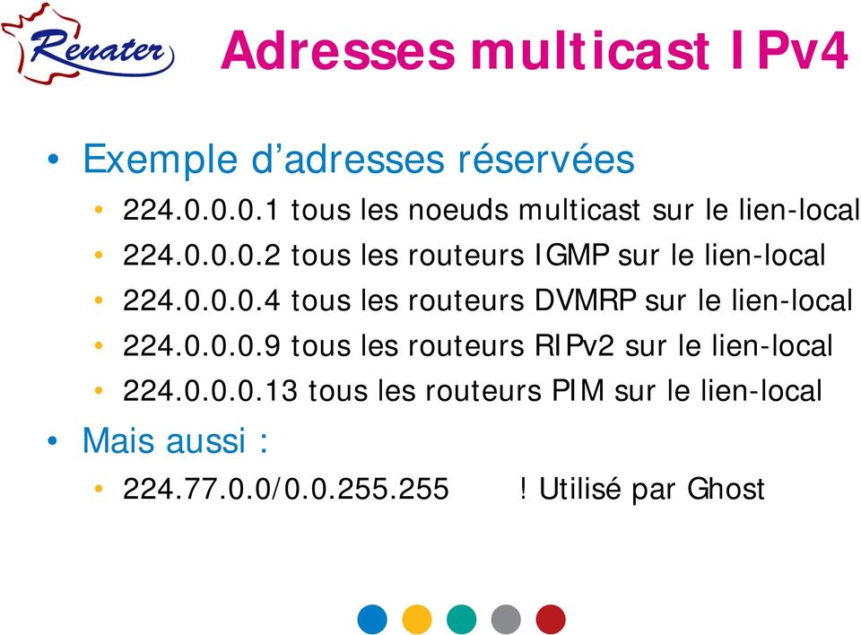 0.0.0.4 tous les routeurs DVMRP sur le lien-local 224.0.0.0.9 tous les routeurs RIPv2 sur le lien-local 224.
