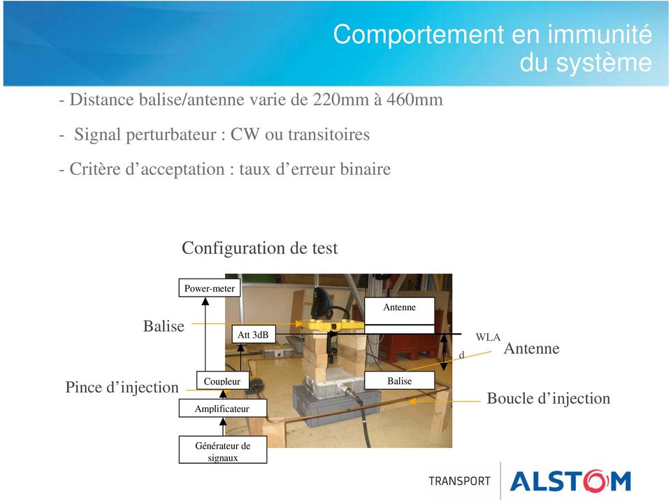 immunité du système Configuration de test Power-meter Balise Att 3dB Antenne d WLA