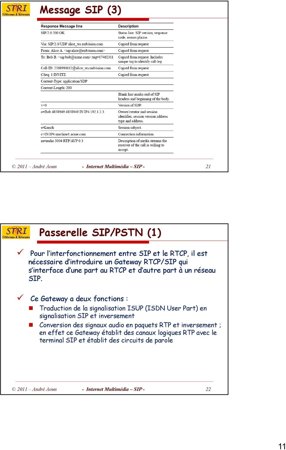 Ce Gateway a deux fonctions : Traduction de la signalisation ISUP (ISDN User Part) en signalisation SIP et inversement Conversion des signaux audio