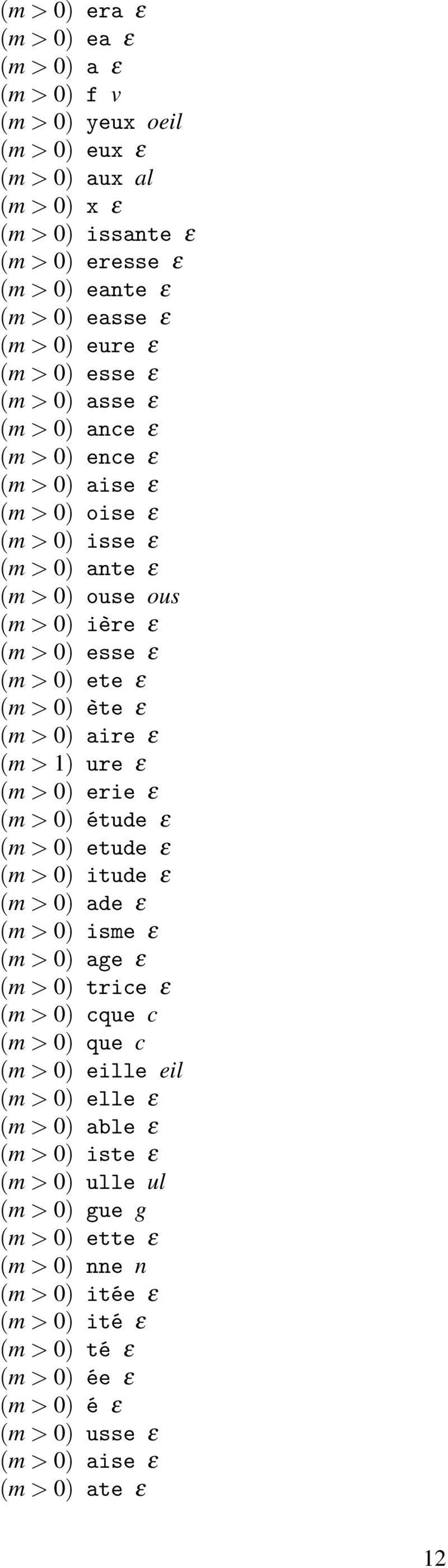 ε (m > 1) ure ε (m > 0) erie ε (m > 0) étude ε (m > 0) etude ε (m > 0) itude ε (m > 0) ade ε (m > 0) isme ε (m > 0) age ε (m > 0) trice ε (m > 0) cque c (m > 0) que c (m > 0) eille eil (m > 0) elle ε