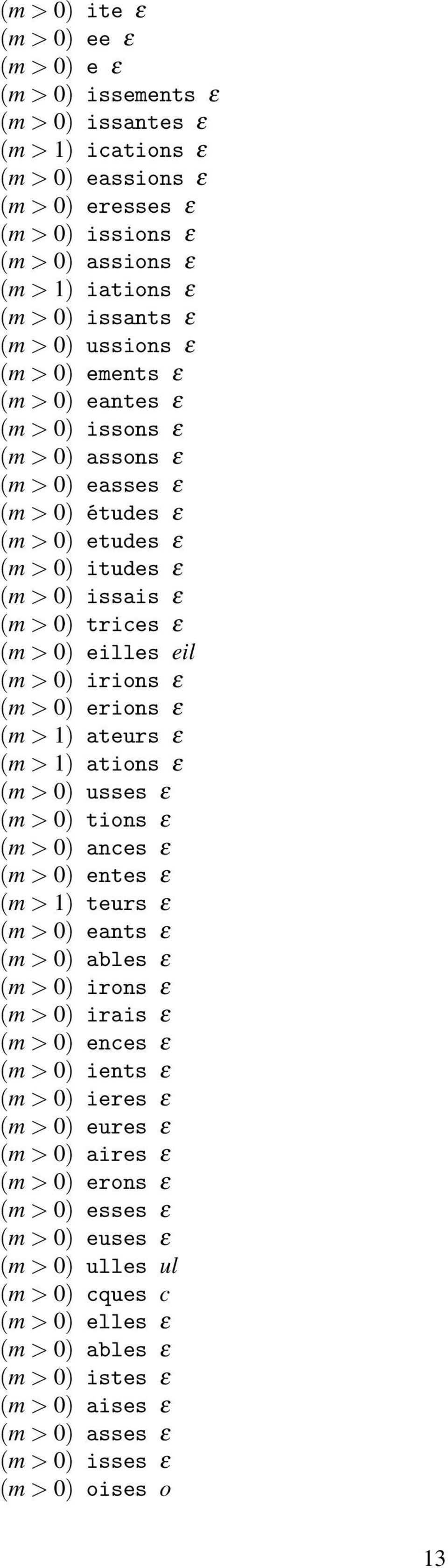(m > 0) eilles eil (m > 0) irions ε (m > 0) erions ε (m > 1) ateurs ε (m > 1) ations ε (m > 0) usses ε (m > 0) tions ε (m > 0) ances ε (m > 0) entes ε (m > 1) teurs ε (m > 0) eants ε (m > 0) ables ε