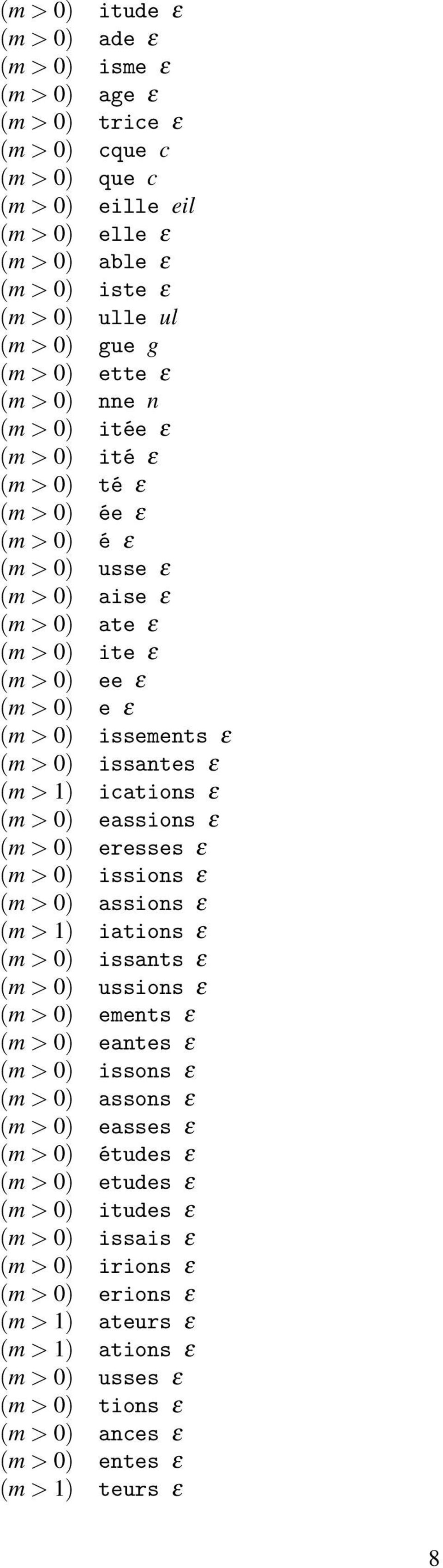 > 0) issantes ε (m > 1) ications ε (m > 0) eassions ε (m > 0) eresses ε (m > 0) issions ε (m > 0) assions ε (m > 1) iations ε (m > 0) issants ε (m > 0) ussions ε (m > 0) ements ε (m > 0) eantes ε (m