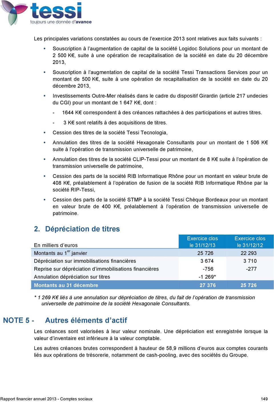 suite à une opération de recapitalisation de la société en date du 20 décembre 2013, Investissements Outre-Mer réalisés dans le cadre du dispositif Girardin (article 217 undecies du CGI) pour un