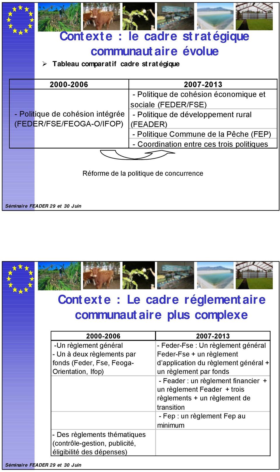 concurrence 10 Contexte : Le cadre réglementaire communautaire plus complexe 2000-2006 2007-2013 -Un règlement général - Un à deux règlements par fonds (Feder, Fse, Feoga- Orientation, Ifop) - Des