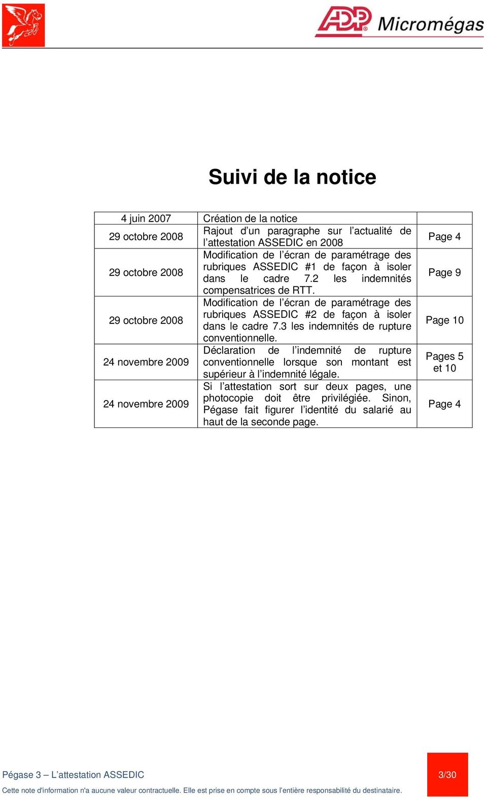 Modification de l écran de paramétrage des 29 octobre 2008 rubriques ASSEDIC #2 de façon à isoler dans le cadre 7.3 les indemnités de rupture conventionnelle.
