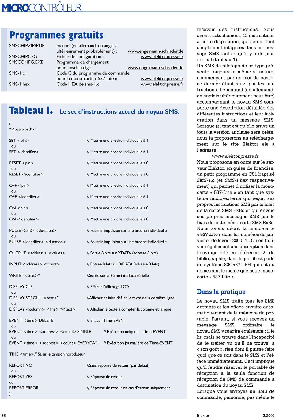 elektor.presse.fr Tableau 1. Le set d instructions actuel du noyau SMS.