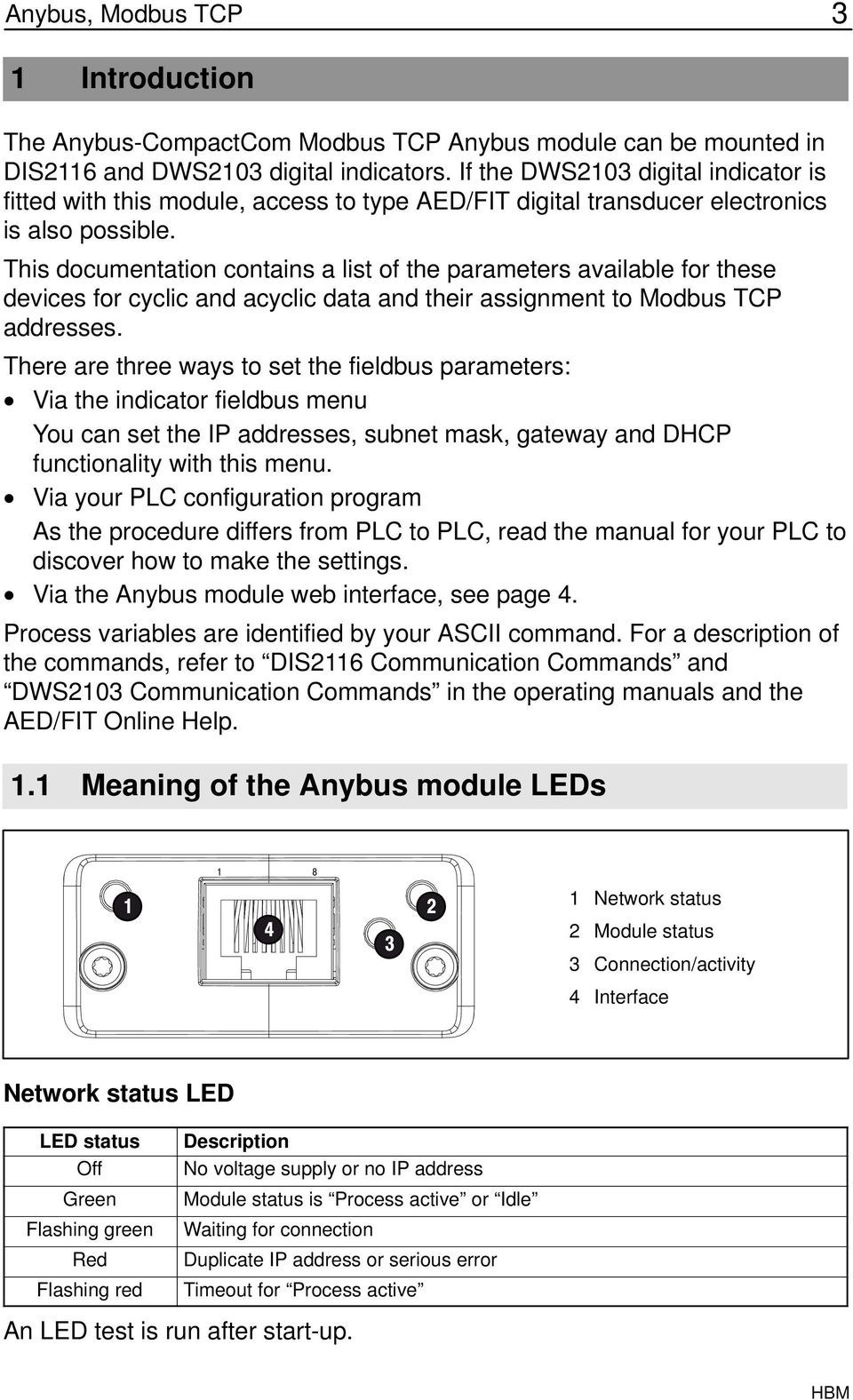 This documentation contains a list of the parameters available for these devices for cyclic and acyclic data and their assignment to Modbus TCP addresses.