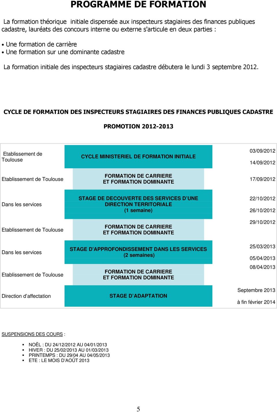 CYCLE DE FORMATION DES INSPECTEURS STAGIAIRES DES FINANCES PUBLIQUES CADASTRE PROMOTION 2012-2013 Etablissement de Toulouse Etablissement de Toulouse CYCLE MINISTERIEL DE FORMATION INITIALE FORMATION