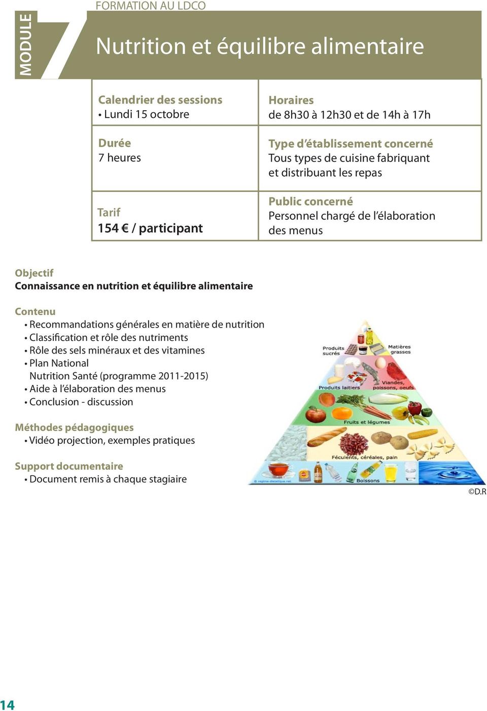 Recommandations générales en matière de nutrition Classification et rôle des nutriments Rôle des sels minéraux et des vitamines Plan National Nutrition Santé (programme