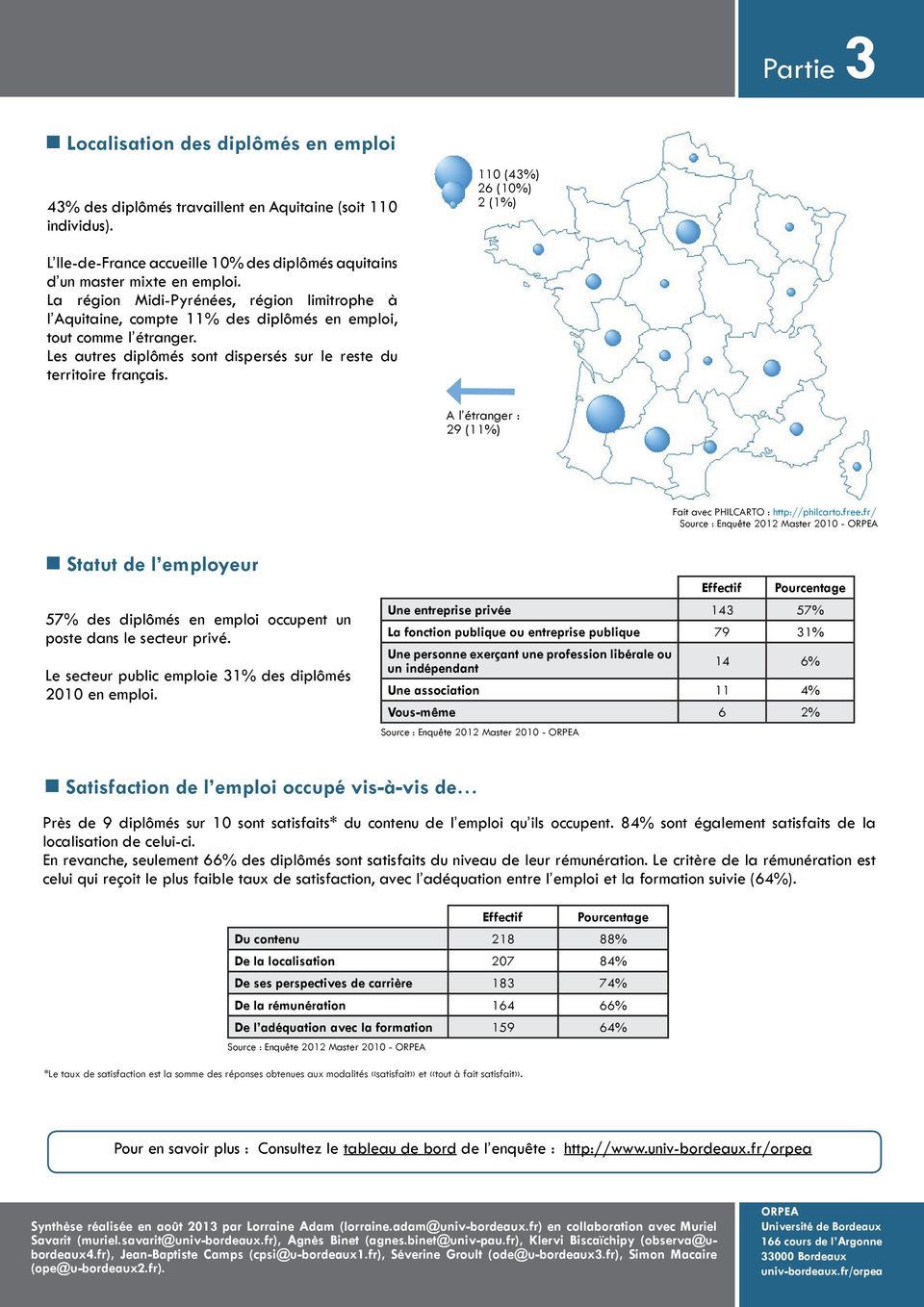 La région Midi-Pyrénées, région limitrophe à l Aquitaine, compte 11% des diplômés en emploi, tout comme l étranger. Les autres diplômés sont dispersés sur le reste du territoire français.