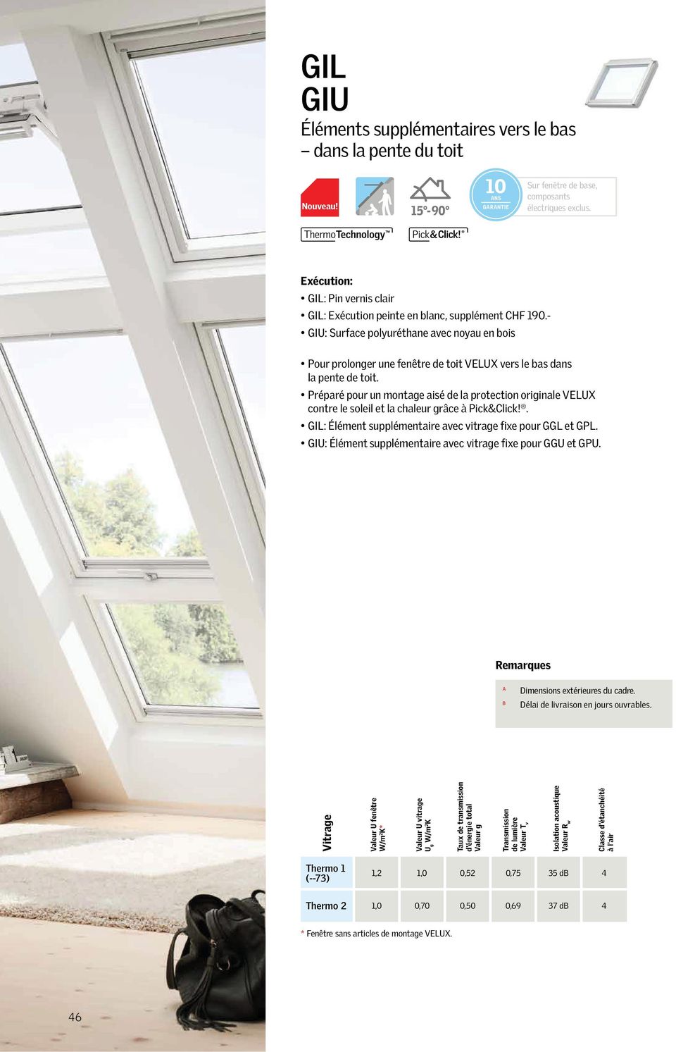 - GIU: Surface polyuréthane avec noyau en bois Pour prolonger une fenêtre de toit VELUX vers le bas dans la pente de toit.