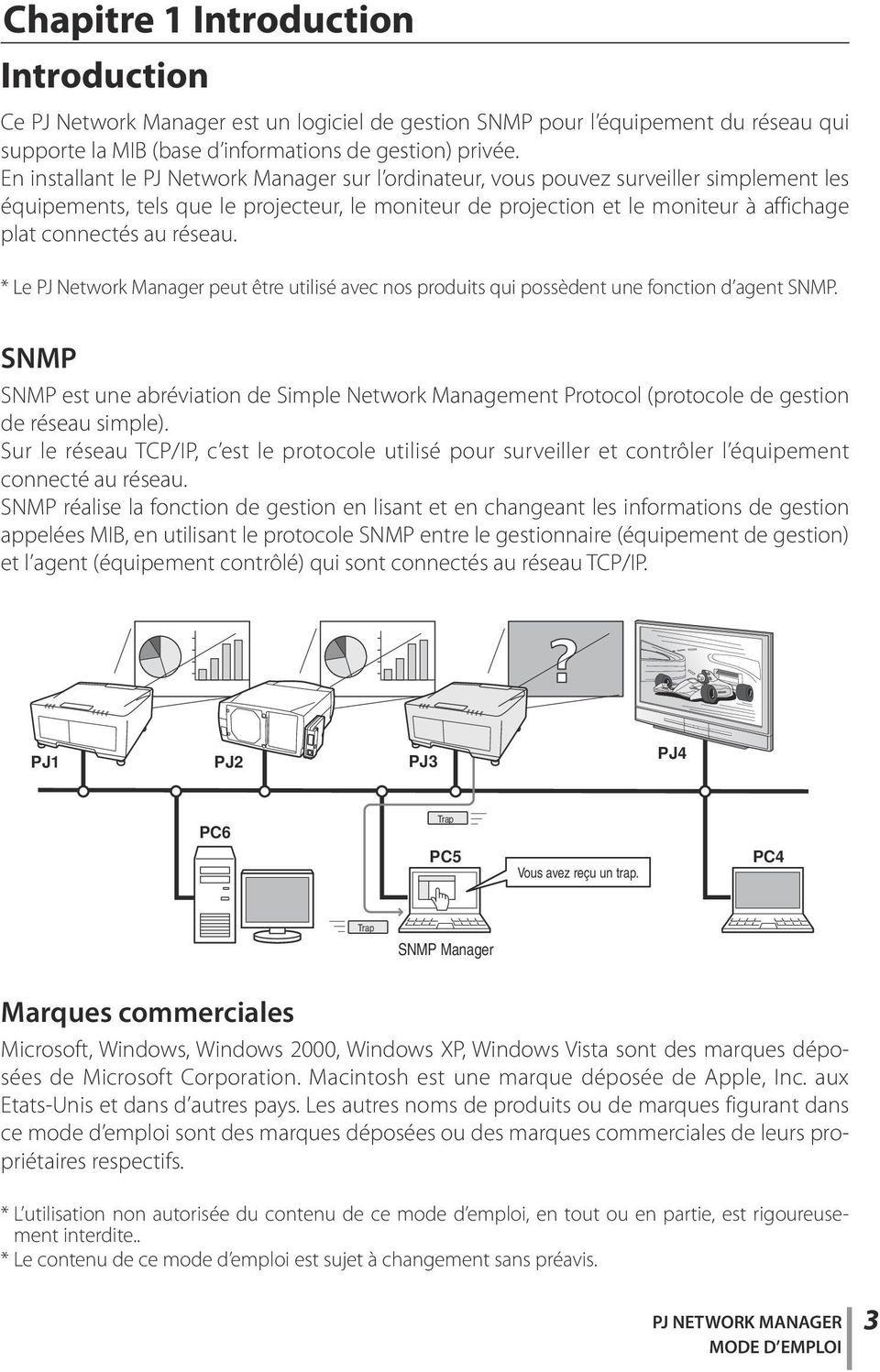 réseau. * Le PJ Network Manager peut être utilisé avec nos produits qui possèdent une fonction d agent SNMP.